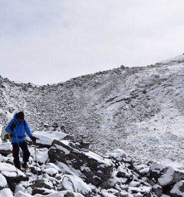 Everest Three high passes trek 2024, 2025