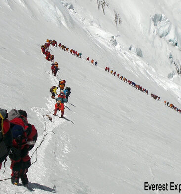 Mt. Everest Expedition 2025 | Highland Treks